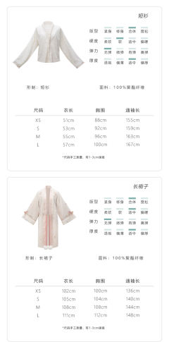 绒绒-资料图