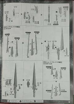 PG GN-001 能天使高达-资料图