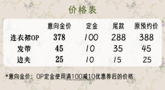 山谷花束-资料图