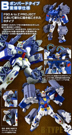 MG F90 高达 任务背包 B型&K型-资料图
