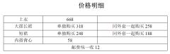 匿名邀约-资料图