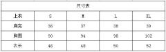 春之航线-资料图