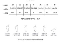 古典芭蕾-资料图