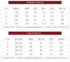 缕绛苏-资料图