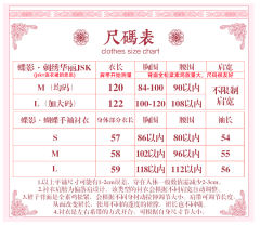 蝶影 春空幻梦系列-资料图