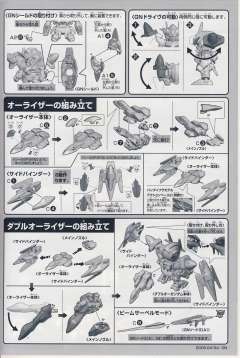SD高达 BB战士 GN-0000+GNR-010 00强化模组 GN-0000 00高达 GNR-010 0强化战机-资料图