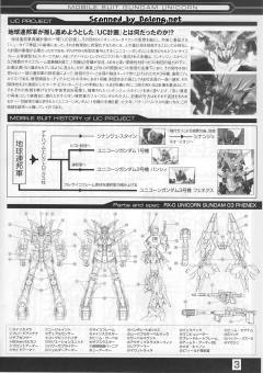 MG RX-0 独角兽高达3号机 菲尼克斯-资料图