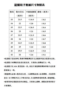 龙鳞-资料图