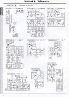 MG OZ-00MS2B 多鲁基斯Ⅲ-资料图