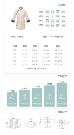 逢春童装-资料图
