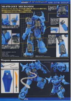 MG MS-07B 老虎 Ver. 2.0-资料图