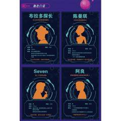 明星大侦探之异能管理局-资料图