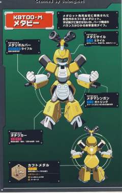 Character Plastic Model 马达比 Meda Clear Color-资料图