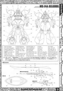 MG MS-14A 勇士 阿纳贝尔·卡多专用机-资料图