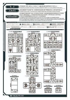 复仇者联盟1/9拼装系列 钢铁侠MK85-资料图