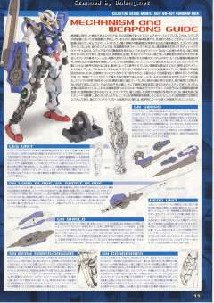 MG GN-001 能天使高达-资料图