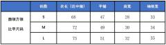 方领窄弓袋琵琶袖袄比甲貂毛冬-资料图