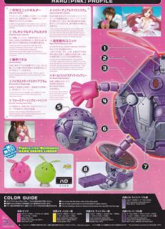 Figure-rise Mechanics 哈罗 Pink-资料图