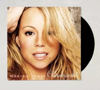 Charmbracelet