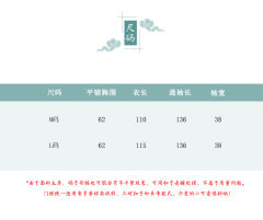 冬装毛绒绒披袄复刻-资料图