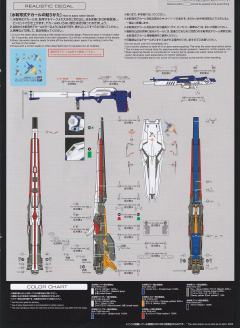 RG RX-93ff ν高达-资料图