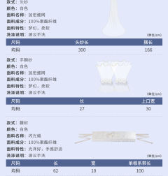 白月光-资料图