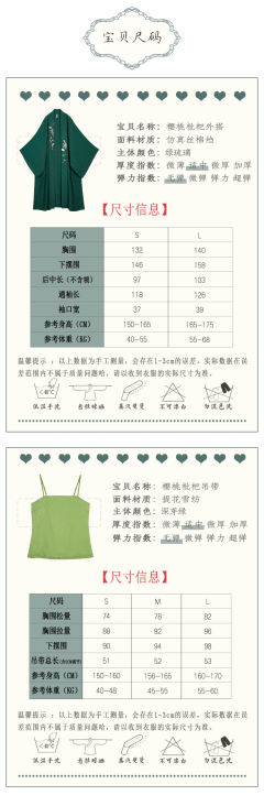 樱桃枇杷-资料图