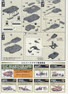 HG U.C. Hard Graph MS-06 扎古II陆地战套装-资料图
