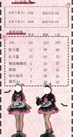 魔女喵喵-资料图