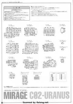 Variable Infinity C02-天王星 Mavors Ver.-资料图