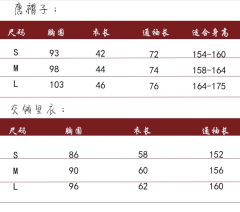 糖团结-资料图