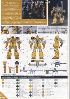 HGGT MS-05B 扎古Ⅰ 雷霆宙域-资料图