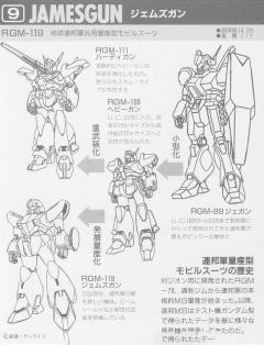 1/144 V高达模型系列 RGM-119 杰姆斯钢-资料图