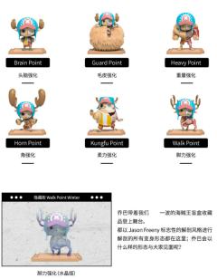 海贼王半解刨第三弹-资料图