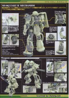 MG MS-06J 陆战型扎古Ⅱ Ver. 2.0-资料图