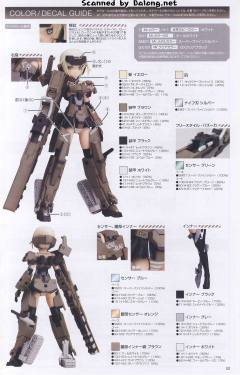Frame Arms Girl 轰雷改 Ver.2-资料图