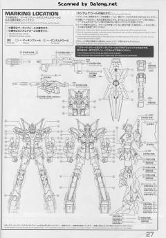 MG RX-0 独角兽高达 红/绿双精神骨架版-资料图