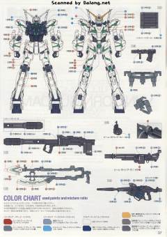 MG RX-0 全装甲独角兽高达 机械透明配色 Ver.-资料图