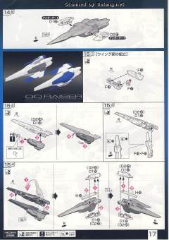 RG GN-0000+GNR-010 00强化模组 GN-0000 00高达 GNR-010 0强化战机 Trans-Am 模式-资料图