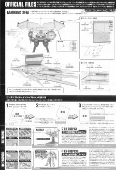 Gundam Collection RX-78 GP03D 石斛兰 GP03 vs 路维·捷露-资料图