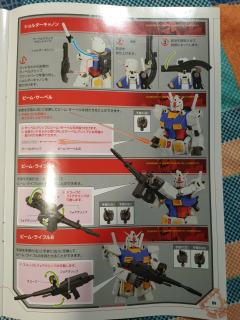G.F.F.M.C RX-78-02 高达-资料图