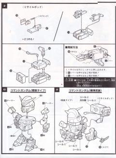 SD高达 BB战士 SV-04 指挥官高达-资料图
