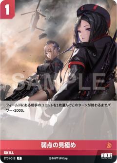 弱点の見極め