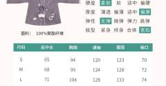 花与酒：兔萌萌-资料图