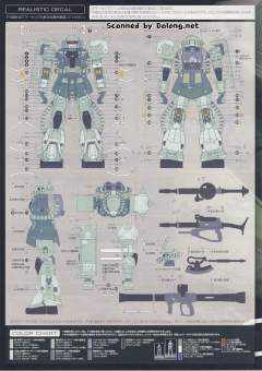 RG MS-06F 扎古Ⅱ-资料图