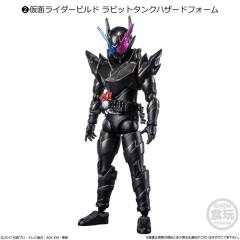 掌动X-12 02 假面骑士build 危险兔坦