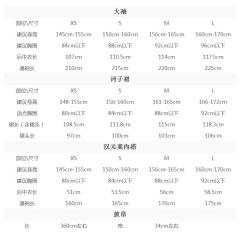 照拂间-资料图