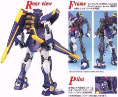 MG F91 高达 哈里逊·马汀用-资料图