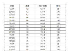 不折不扣系列之子孙万代石榴玉鼠·马面裙-资料图