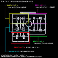 HGUC RX-121-1 高达TR-1[海兹尔改] & 高达 TR-6 扩展套件-资料图
